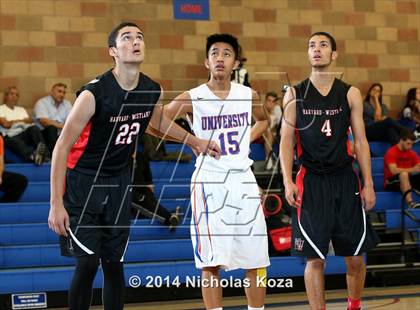 Thumbnail 3 in Harvard-Westlake vs. University (Jim Nakabara Classic) photogallery.