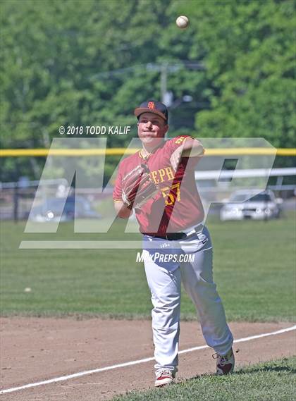 Thumbnail 2 in St. Joseph vs Montville (CIAC Class M Second Round) photogallery.