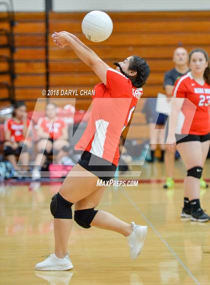 Thumbnail 3 in AGBU @ Maranatha photogallery.
