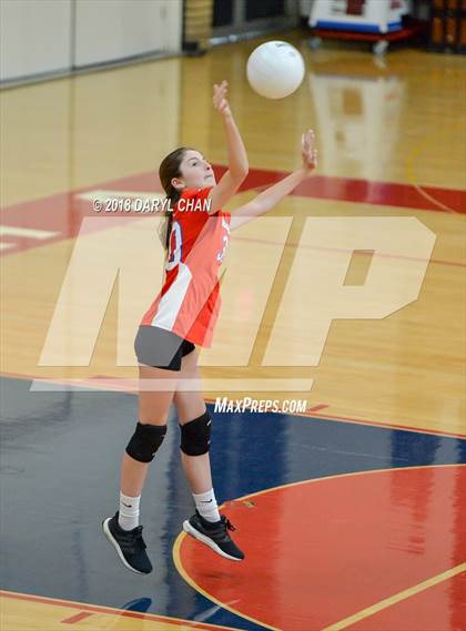 Thumbnail 1 in AGBU @ Maranatha photogallery.