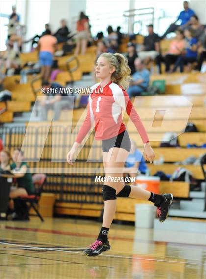 Thumbnail 2 in Fallbrook vs. Village Christian (HUDL SoCal Invite) photogallery.