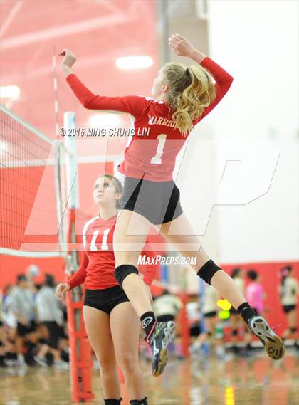 Thumbnail 1 in Fallbrook vs. Village Christian (HUDL SoCal Invite) photogallery.