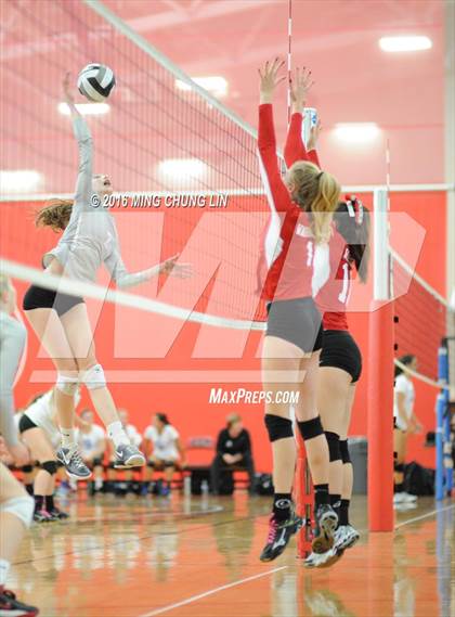 Thumbnail 2 in Fallbrook vs. Village Christian (HUDL SoCal Invite) photogallery.