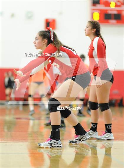 Thumbnail 1 in Fallbrook vs. Village Christian (HUDL SoCal Invite) photogallery.