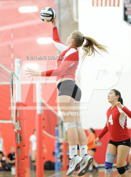 Thumbnail 2 in Fallbrook vs. Village Christian (HUDL SoCal Invite) photogallery.