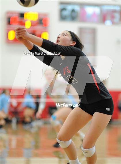 Thumbnail 3 in Fallbrook vs. Village Christian (HUDL SoCal Invite) photogallery.