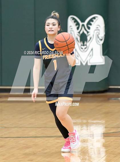 Thumbnail 2 in Mayde Creek vs. Freeman photogallery.