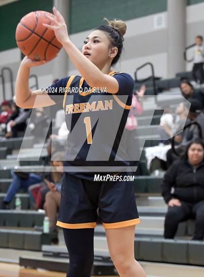 Thumbnail 3 in Mayde Creek vs. Freeman photogallery.