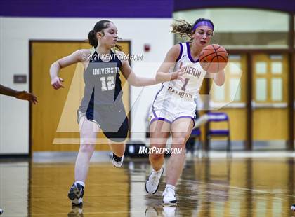 Thumbnail 1 in University @ Guerin Catholic photogallery.