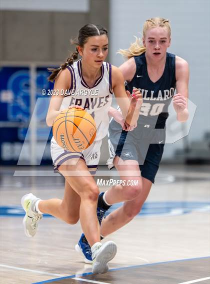 Thumbnail 2 in North Summit vs. Millard (UHSAA 2A Quarterfinal) photogallery.