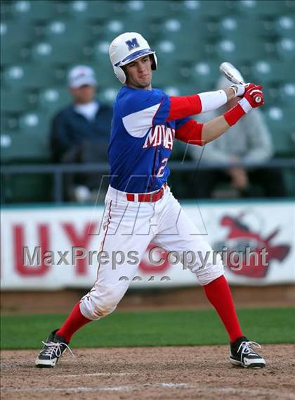 Thumbnail 1 in Round Rock vs. Waco Midway (Rock Hardball Classic)  photogallery.