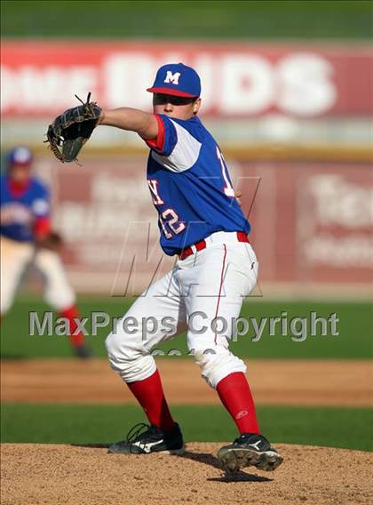 Thumbnail 2 in Round Rock vs. Waco Midway (Rock Hardball Classic)  photogallery.