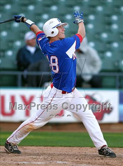 Thumbnail 1 in Round Rock vs. Waco Midway (Rock Hardball Classic)  photogallery.