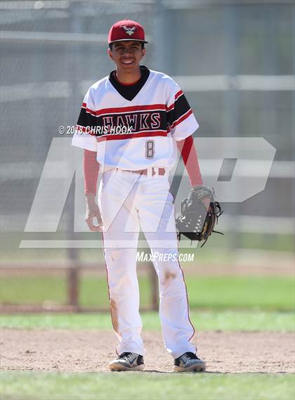 Thumbnail 2 in Sunnyside vs. Rio Rico (Lancer Baseball Classic) photogallery.