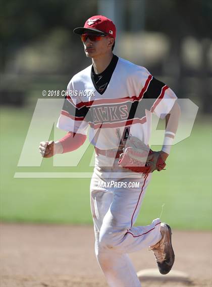 Thumbnail 1 in Sunnyside vs. Rio Rico (Lancer Baseball Classic) photogallery.