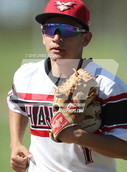 Thumbnail 3 in Sunnyside vs. Rio Rico (Lancer Baseball Classic) photogallery.