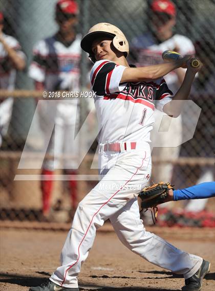 Thumbnail 3 in Sunnyside vs. Rio Rico (Lancer Baseball Classic) photogallery.