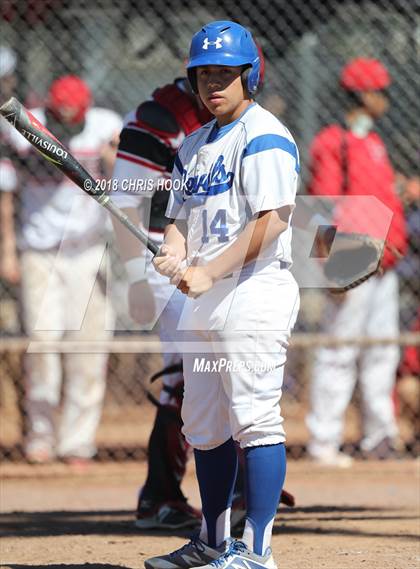 Thumbnail 2 in Sunnyside vs. Rio Rico (Lancer Baseball Classic) photogallery.