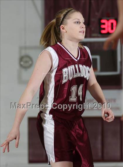Thumbnail 3 in Hayfork vs. Butte Valley (CIF NS D6 Final) photogallery.