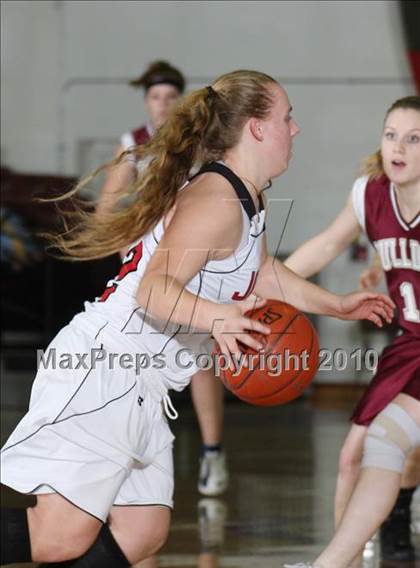 Thumbnail 2 in Hayfork vs. Butte Valley (CIF NS D6 Final) photogallery.