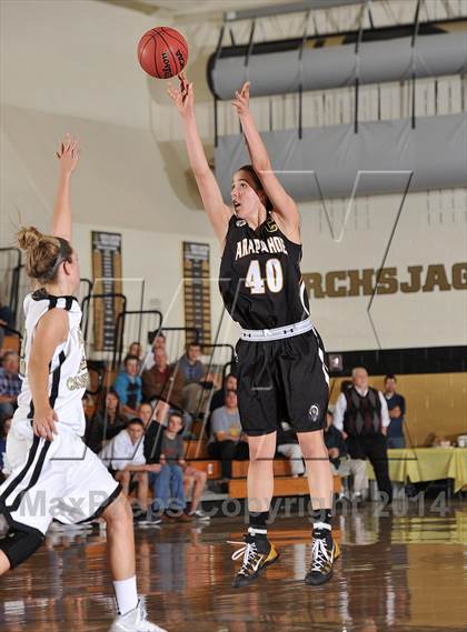 Thumbnail 1 in Rock Canyon vs. Arapahoe (CHSAA 5A Second Round) photogallery.
