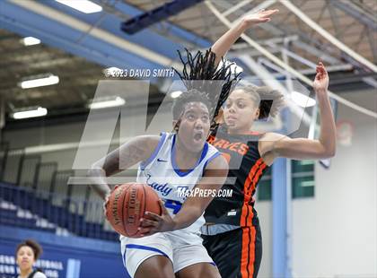 Thumbnail 2 in Metro Sports KC All-Star Game photogallery.