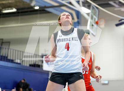 Thumbnail 1 in Metro Sports KC All-Star Game photogallery.