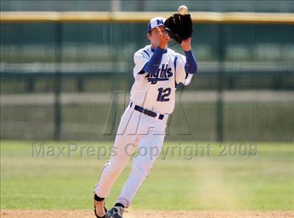 Thumbnail 1 in Temple vs. McCallum (Georgetown Invitational) photogallery.