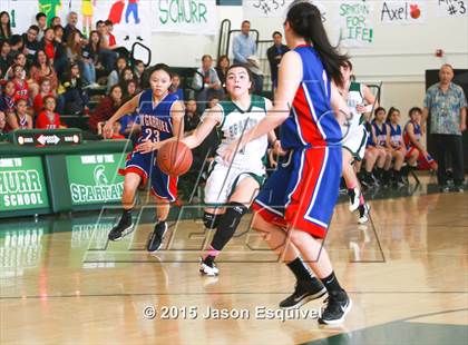 Thumbnail 3 in San Gabriel @ Schurr photogallery.