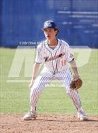 Photo from the gallery "Ridgeline @ Mountain Crest"
