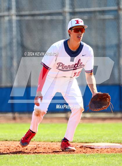 Thumbnail 3 in Perry @ Pinnacle photogallery.