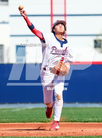 Thumbnail 3 in Perry @ Pinnacle photogallery.