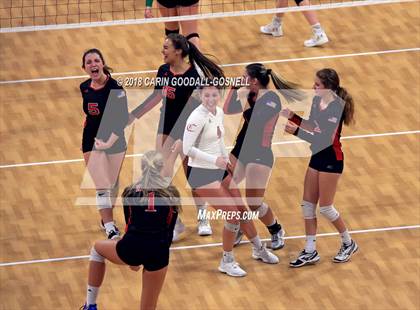 Thumbnail 1 in Currituck County vs. West Davidson (NCHSAA 2A Final) photogallery.