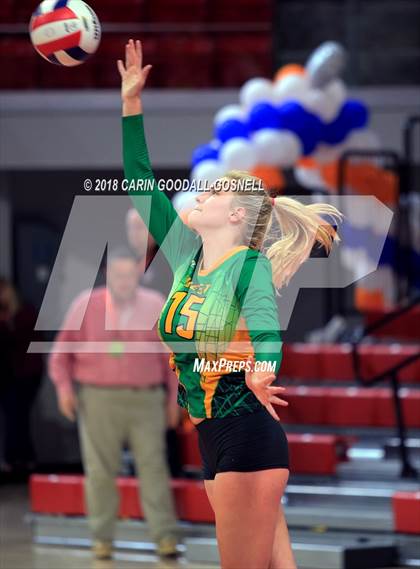 Thumbnail 1 in Currituck County vs. West Davidson (NCHSAA 2A Final) photogallery.
