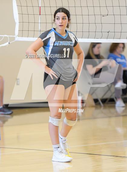 Thumbnail 1 in Amphitheater vs Gila Ridge (EPIC Tournament Chandler Prep Invite) photogallery.