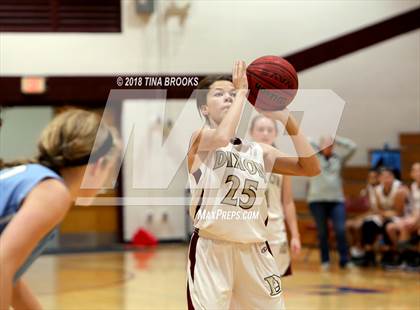 Thumbnail 1 in South Lenoir @ Dixon photogallery.