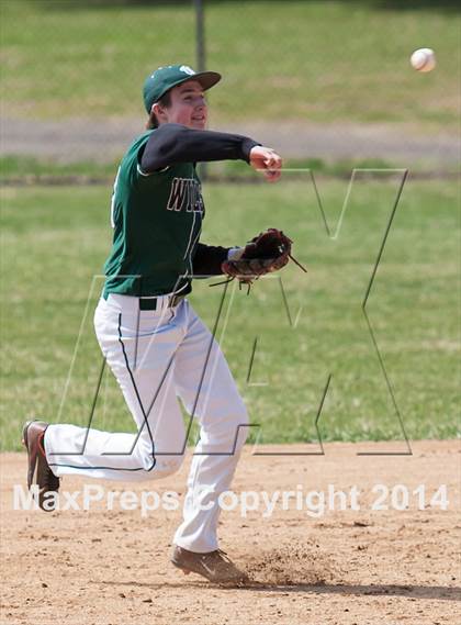 Thumbnail 3 in Wilson @ Riverdale Baptist photogallery.