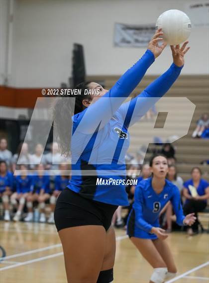 Thumbnail 3 in Canyon View @ Campo Verde photogallery.
