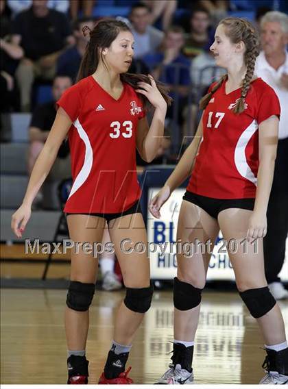 Thumbnail 1 in Burroughs @ Burbank (Senior Night) photogallery.