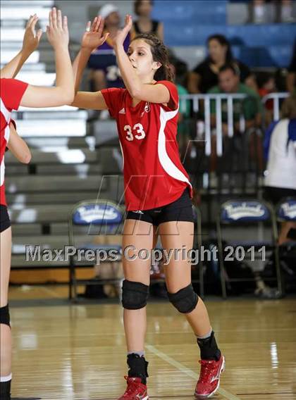 Thumbnail 3 in Burroughs @ Burbank (Senior Night) photogallery.