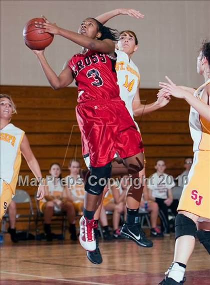 Thumbnail 1 in Cross @ St. Joseph (CIAC Class LL 2nd Round) photogallery.