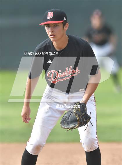 Thumbnail 3 in Lakeridge @ Mission Viejo (Anaheim Lions Tournament) photogallery.