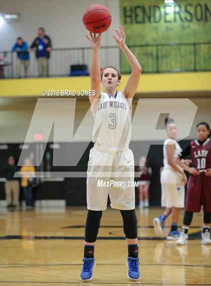 Thumbnail 3 in Wilson Central vs Station Camp (TSSAA District 9-AAA Quarterfinal) photogallery.