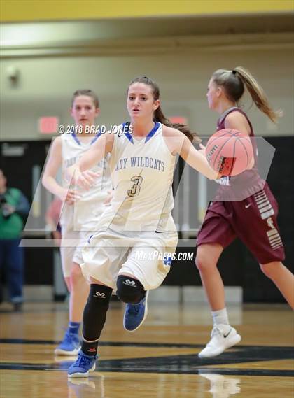 Thumbnail 3 in Wilson Central vs Station Camp (TSSAA District 9-AAA Quarterfinal) photogallery.