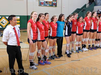 Thumbnail 1 in Cathedral Catholic vs. Campolindo (CIF State D3 Final) photogallery.