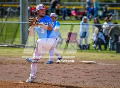 Thumbnail 3 in Highland vs Norfork (Big Cat Classic) photogallery.