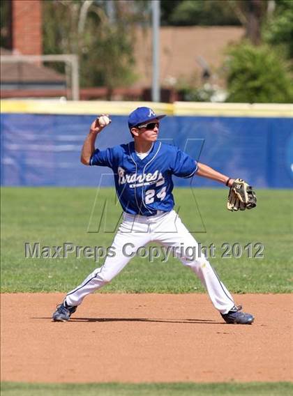Thumbnail 3 in Upland @ Alta Loma photogallery.