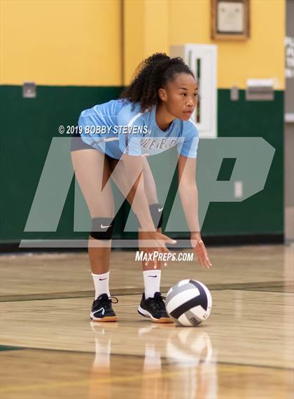 Thumbnail 1 in Widefield @ Falcon photogallery.