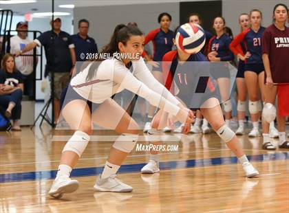 Thumbnail 2 in Cypress Creek vs. Allen (Texas Open) photogallery.