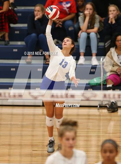 Thumbnail 2 in Cypress Creek vs. Allen (Texas Open) photogallery.